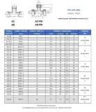 trojnik-bbb-m27x2-18l-stan-nowy