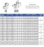 kolanko-ab-90-m22x15-14s-kod-producenta-ab-m22-m22-14s