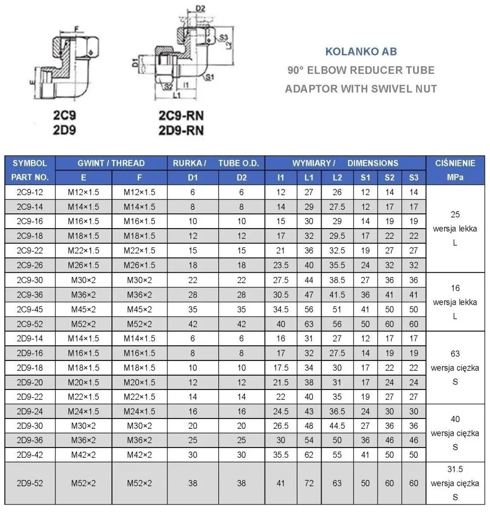 kolanko-ab-90-m22x15-14s-stan-nowy
