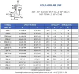 kolanko-ab-90-bsp-1-8-stan-nowy