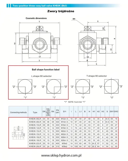 zawor-hydrauliczny-kulowy-reczny-trojdrozny-bk3-m18x15-500bar-12l-stan-nowy-marka-hydron-kod-producenta-zawor-bk3-m18x1