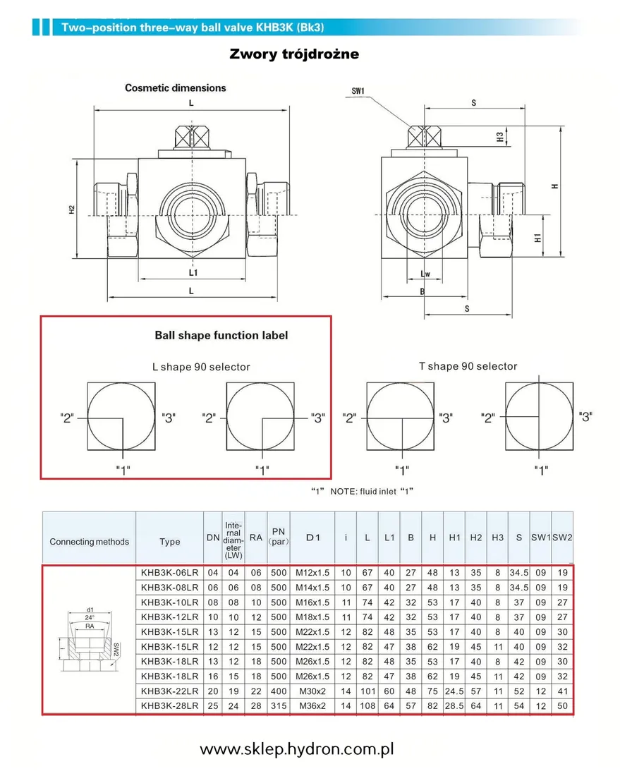zawor-hydrauliczny-kulowy-reczny-trojdrozny-bk3-m18x15-500bar-12l-stan-nowy