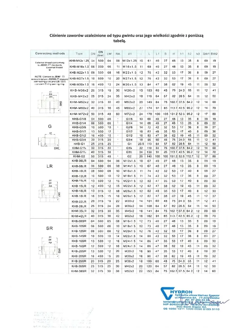 zawor-hydrauliczny-kulowy-reczny-trojdrozny-bk3-m18x15-500bar-12l-stan-nowy
