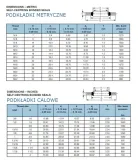 podkladka-met-gum-m08-87x13x1-stan-nowy
