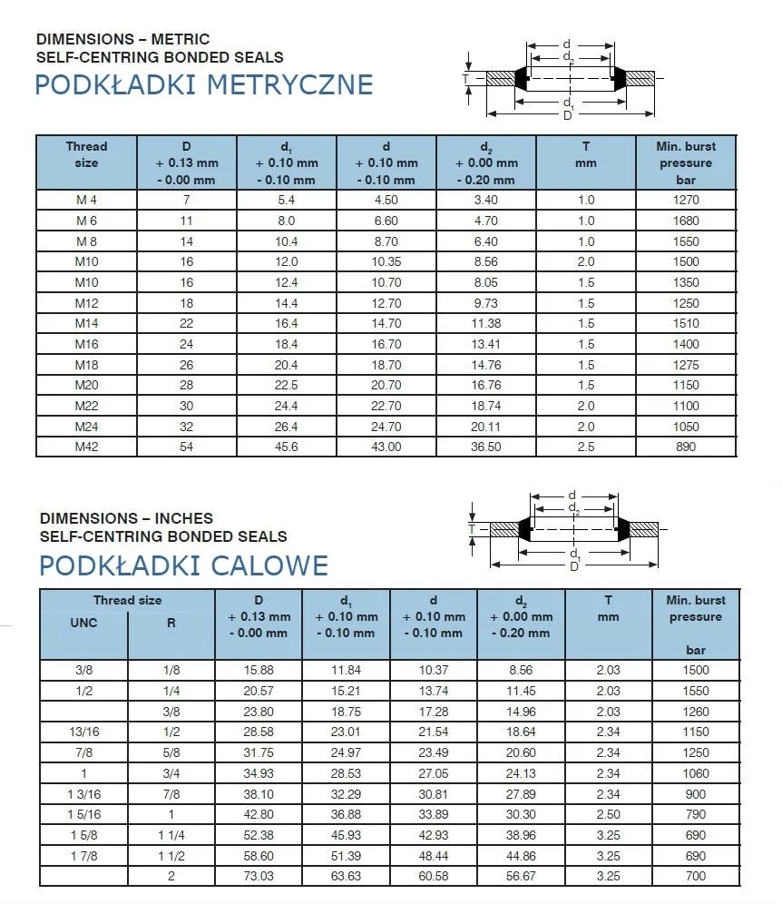 podkladka-met-gum-m08-87x13x1
