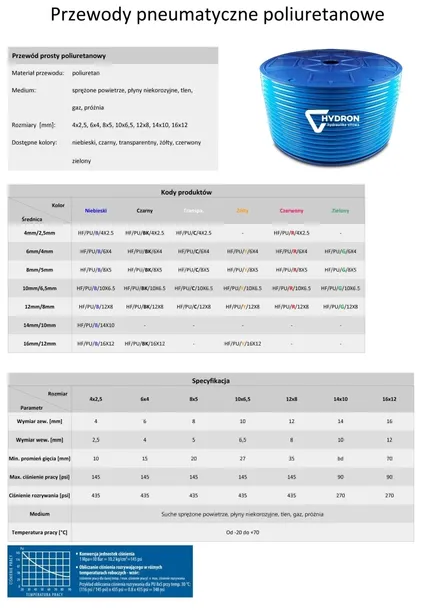 waz-poliuretan-tekalan-4x25mm-kod-producenta-tekalan-4x2