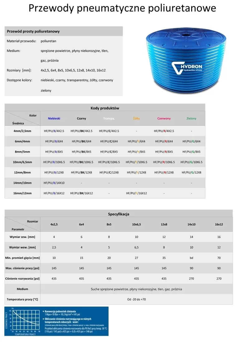 waz-poliuretan-tekalan-4x25mm