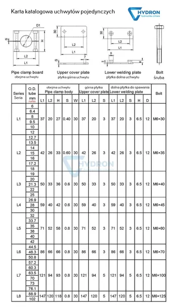 uchwyt-pojedynczy-do-rur-hydraulicznych-16mm-paczka-50szt-stan-nowy-marka-hydron-kod-producenta-uchwyt-poje-16-pak50