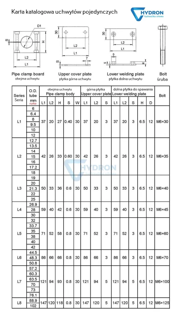 uchwyt-pojedynczy-do-rur-hydraulicznych-16mm-paczka-50szt-stan-nowy