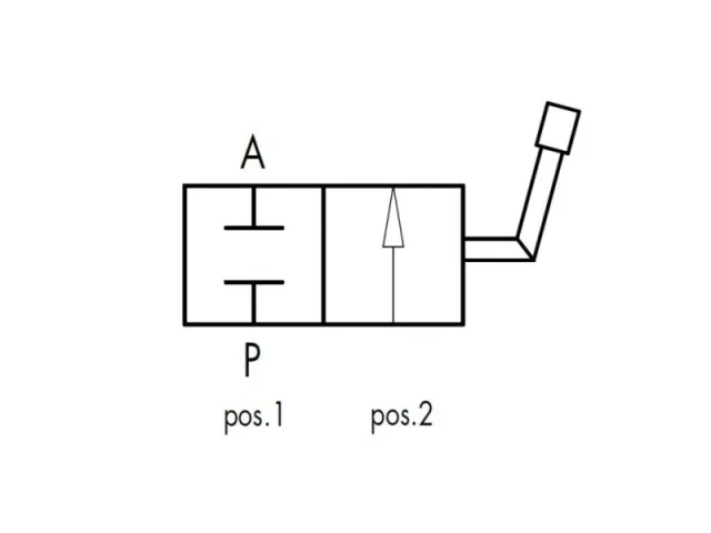 zawor-kulowy-dwudrozny-bkh-m22x15-500bar-15l-gz-stan-nowy-marka-hydron-kod-producenta-zawor-bkh-m22