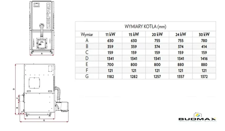 kociol-defro-calori-15kw-kod-producenta-kco-cri-15