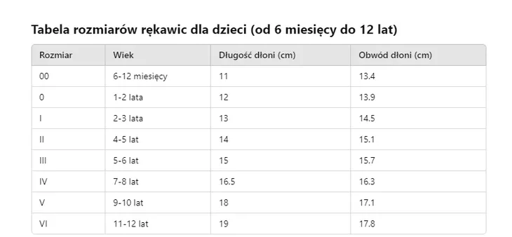 rekawice-level-worldcup-jr-cf-8-stan-nowy-material-dominujacy-skora-naturalna