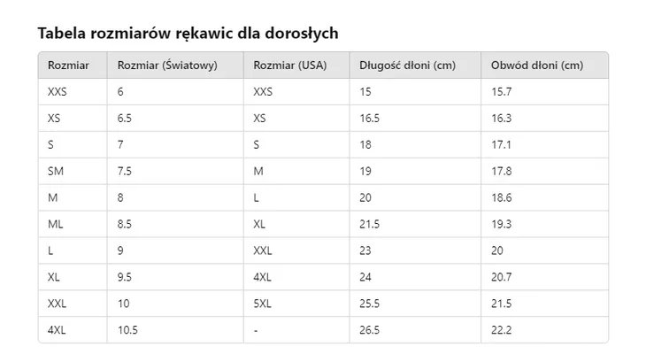 rekawice-level-worldcup-jr-cf-8-stan-nowy-plec-produkt-uniseks