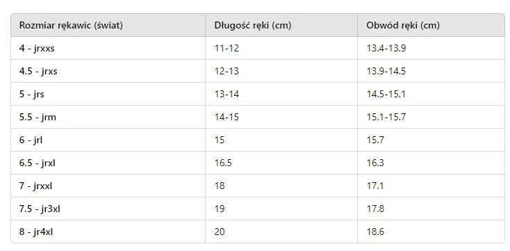 rekawice-level-worldcup-jr-cf-4