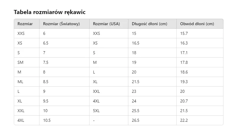 rekawice-level-worldcup-jr-cf-7-stan-nowy
