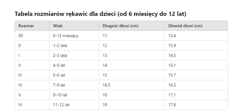 rekawice-level-worldcup-jr-cf-7