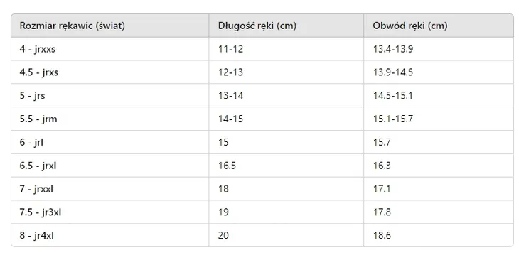 rekawice-level-worldcup-jr-cf-7-stan-nowy-rozmiar-7