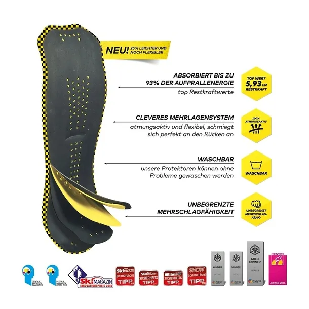 ochraniacz-komperdell-ballistic-set-men-s-plec-mezczyzna