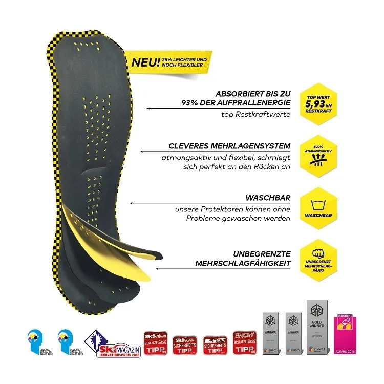 ochraniacz-komperdell-ballistic-set-men-s