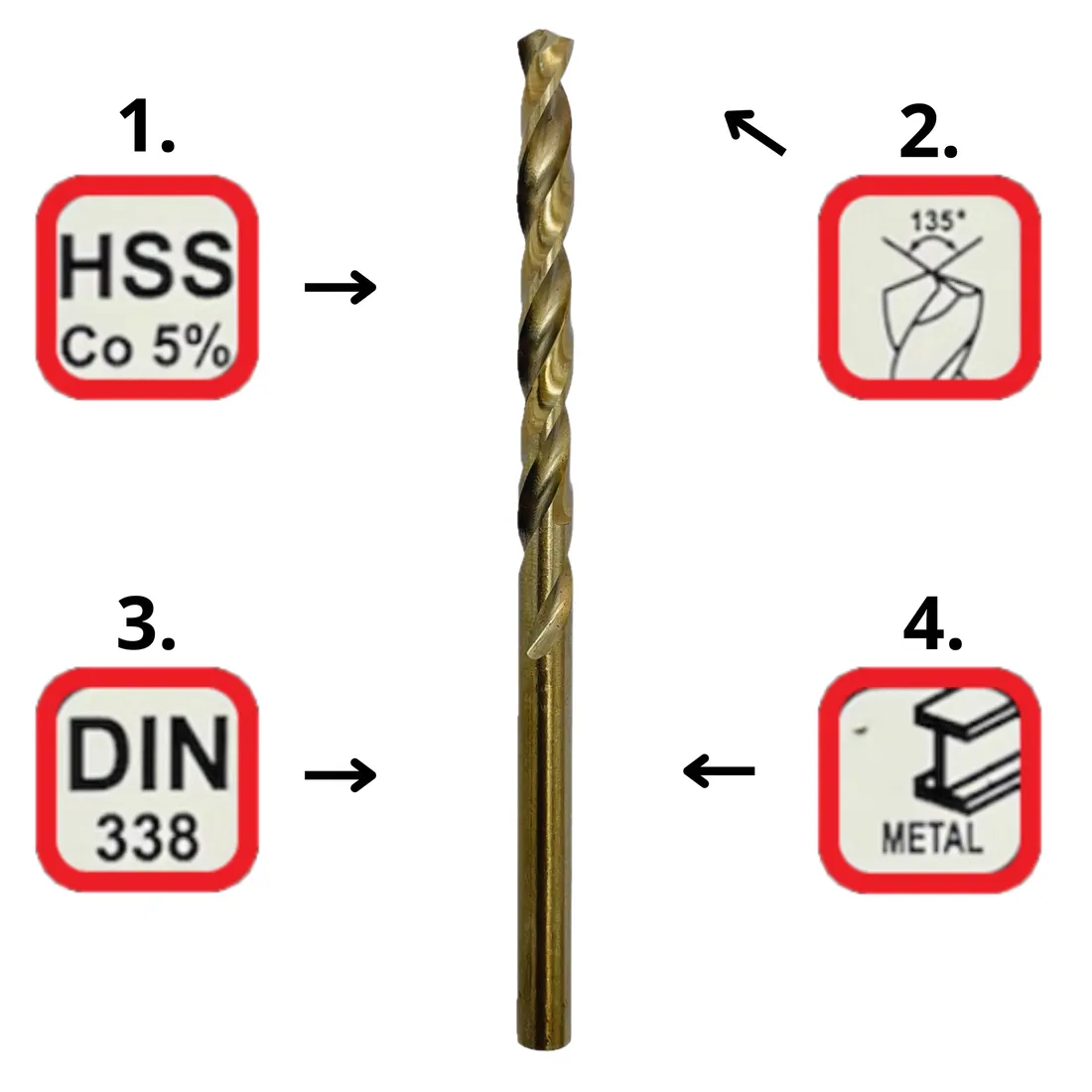 zestaw-komplet-wiertel-do-metalu-wiertla-kobaltowe-5percent-hss-inox-1-10mm-10szt-stan-nowy