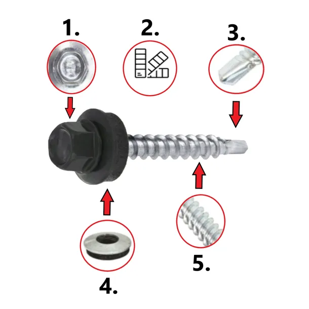 wkrety-farmerskie-ral-7016-antracyt-48x35mm-farmery-do-blachy-ocynk-250szt-stan-opakowania-oryginalne