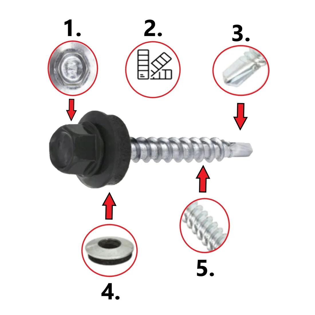 wkrety-farmerskie-ral-7016-antracyt-48x35mm-farmery-do-blachy-ocynk-250szt-stan-nowy