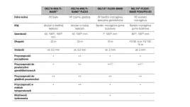 dorken-delta-inside-band-60-tasma-klejaca-wewnetrzna-do-folii-membran-dach