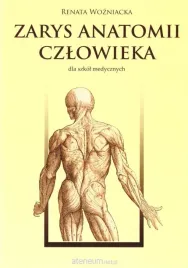 zarys-anatomii-czlowieka-w-2015-renata-wozniacka