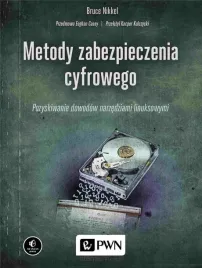 metody-zabezpieczenia-cyfrowego-pozyskiwanie-bruce-nikkel