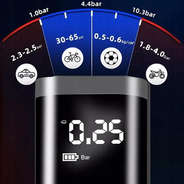 akumulatorowa-pompka-elektryczna-mini-kompresor-samochodowy-flashlight-sos-marka-luxma-stan-nowy-kod-producenta-luxma