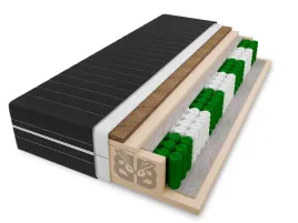 materac-poko-black-kokos-150x185-7-stref-kazdy-wymiar