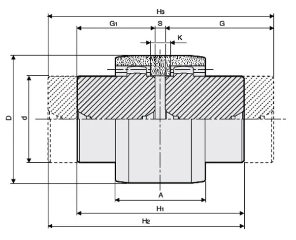 sprzeglo-zebate-typ-b32