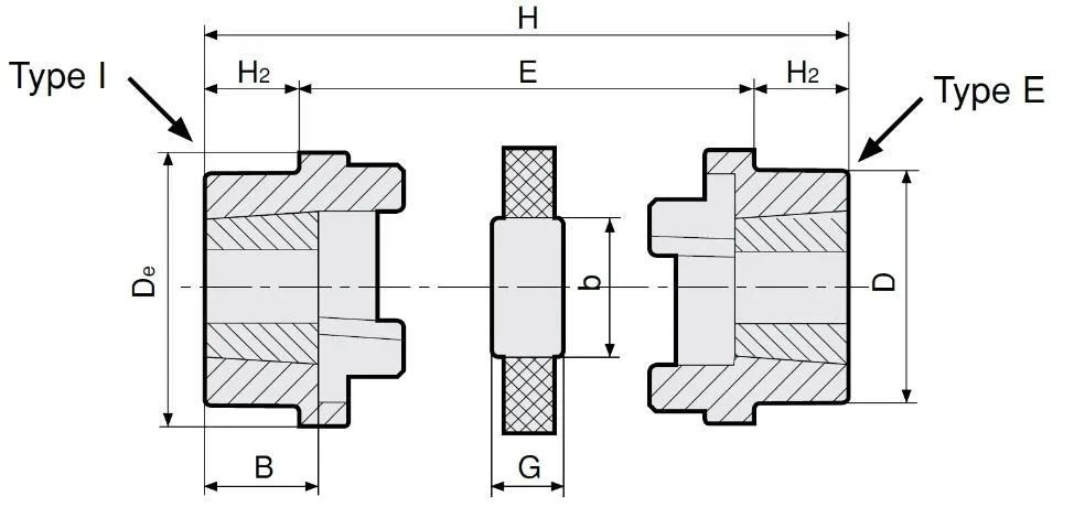 lacznik-sprzeglo-klowe-hrc-130