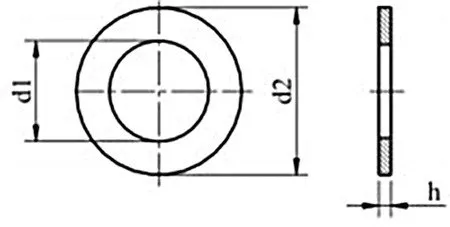 podkladki-zwykle-m12-ocynk-ogniowy-din-125-400szt