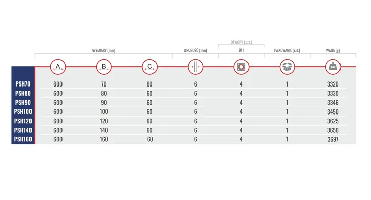 podstawa-slupa-psh160-dlugosc-calkowita-600-mm