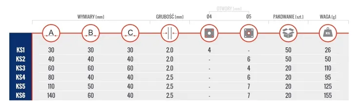 katownik-szeroki-140-60-40-2-0-marka-mark