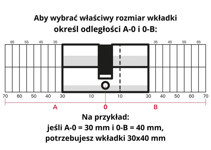 wkladka-33x33-mm