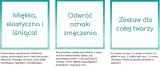 medi-grade-maseczki-chlodzace-stan-nowy-typ-skory-do-wszystkich-typow-skory