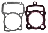 uszczelki-cylindra-quad-atv-200-ac-bashan-loncin