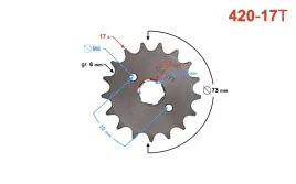 zebatka-zdawcza-moretti-17-420