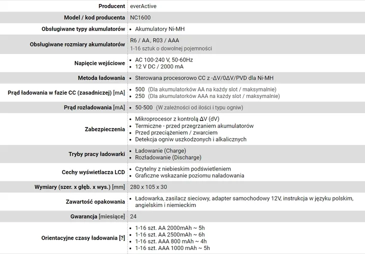 ladowarka-everactive-nc-1600-brak-danych-stan-nowy