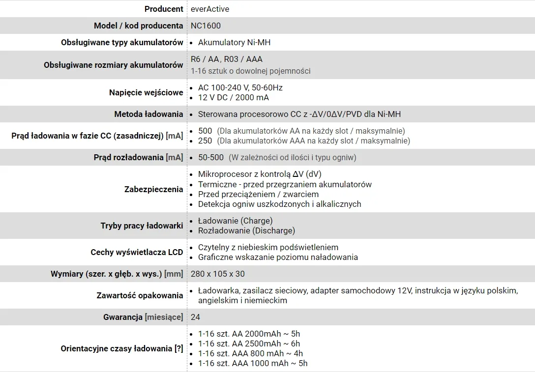 ladowarka-everactive-nc-1600-brak-danych