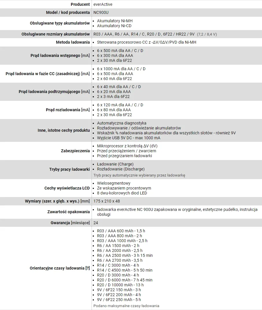 ladowarka-everactive-nc900u-brak-danych