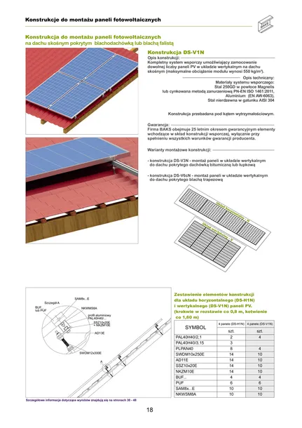 pv-adapter-nierdzewny-a2-montazowy-sruby-panel-solarny-grubosc-przewodu-0-mm