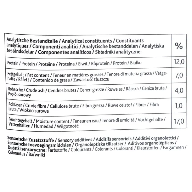 trixie-junior-dots-przysmak-dla-psa-140g-rodzaj-ciastka