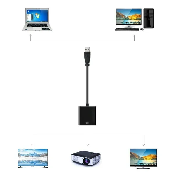 adapter-konwerter-przejsciowka-usb-do-hdmi-full-hd-1080p-do-windows-linux