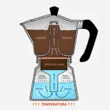 bialetti-kawiarka-rainbow-6tz-zolta-bialetti-marka-bialetti