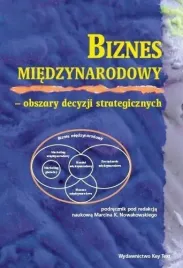 biznes-miedzynarodowy-obszary-decyzji