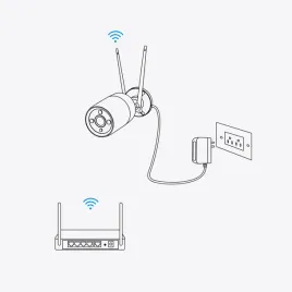 kamera-ip-reolink-duo-series-w730