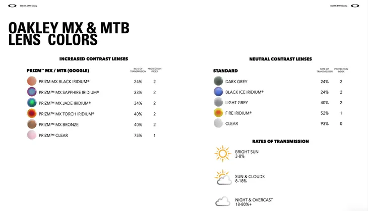 oakley-airbrake-mtb-prizm-low-light-marka-oakley-stan-nowy